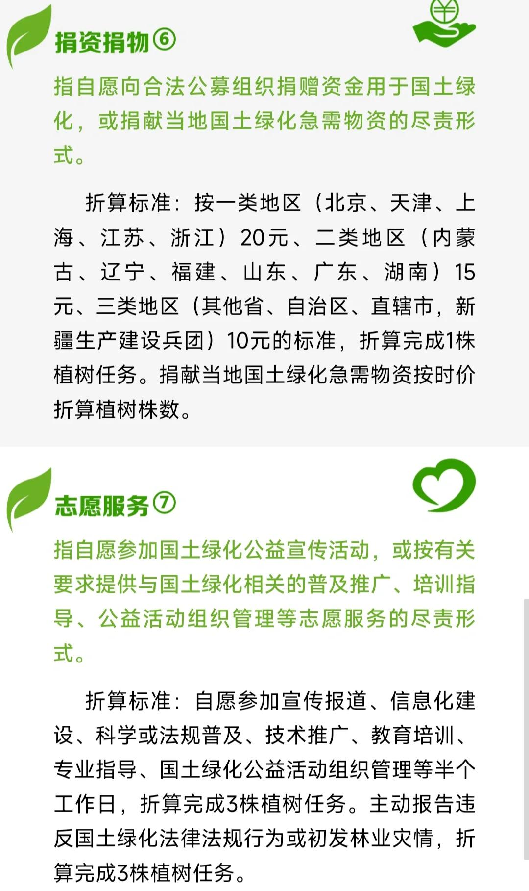 全国义务植树尽责证书获取指南——树木种植经营